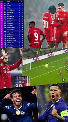 mosh sports update news ⚽⚽✍️🙏🤔#updates #sports #creatorsearchinsights #trending @Real sports $ transfer zone @Bbosa Denis West @Liverpool FC 