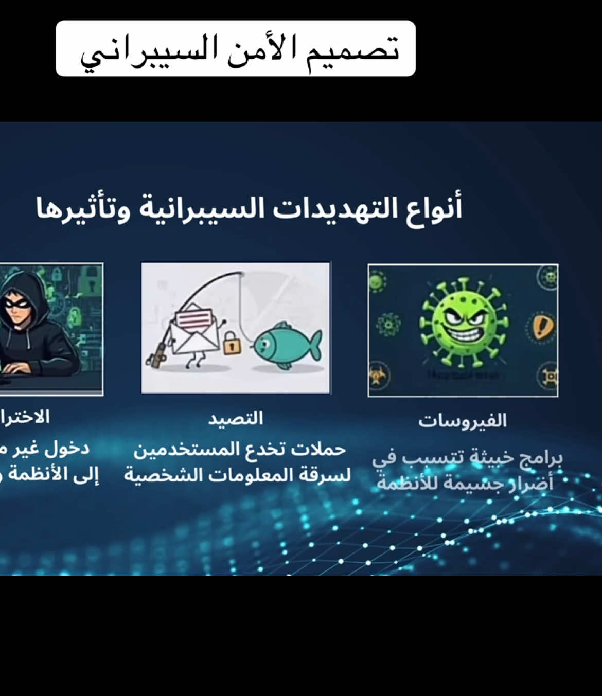 تصميم الأمن السيبراني #الأمن_السيبراني #مؤتمرات_الأمن_السيبراني #الامن_السيبراني_السعودي🇸🇦 #مبادرات #مبادرات_مدرسية 