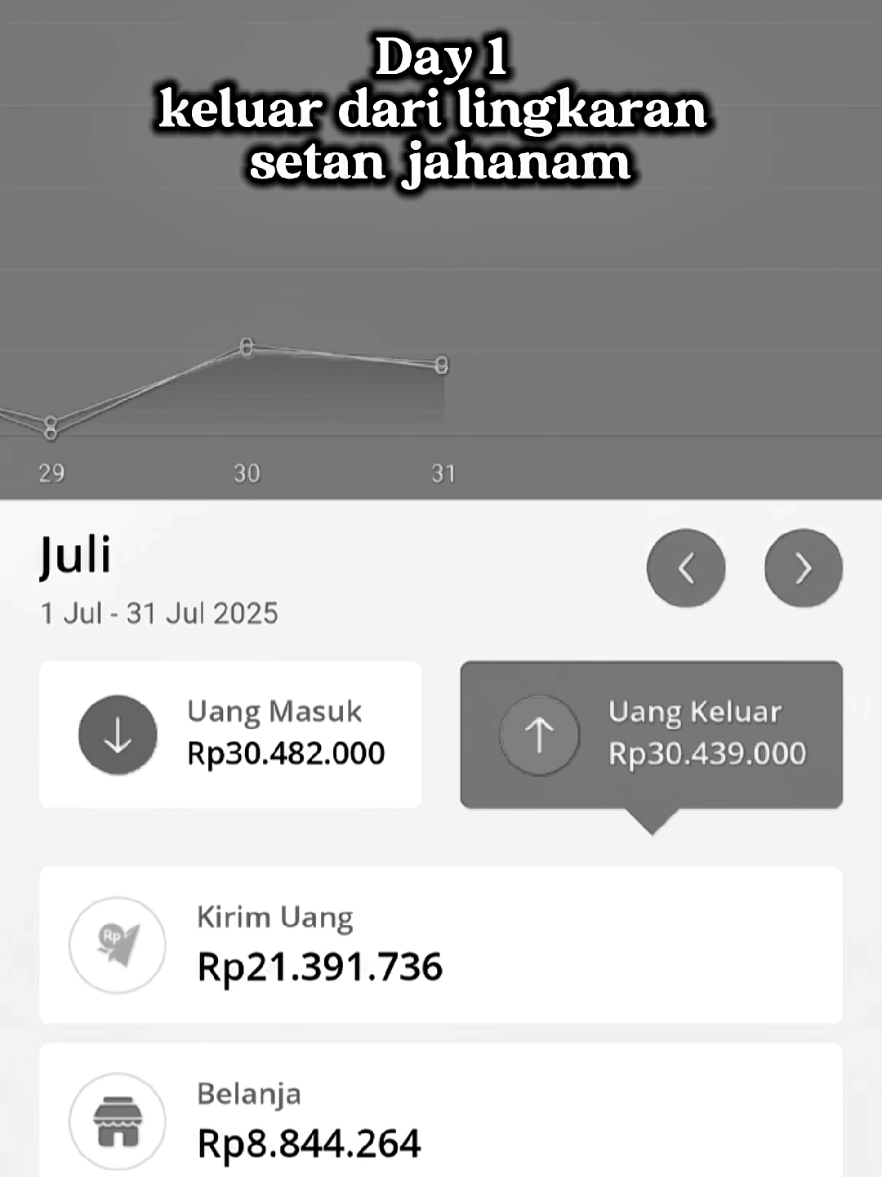 #lingkaransetan #stopjudol #rubahpolapikir 