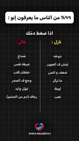 #الشعب_التمريضي_ماله_حل😂😂 