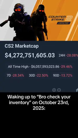 Not my usual content but for my fellow CS2 gamers it is quite a day…