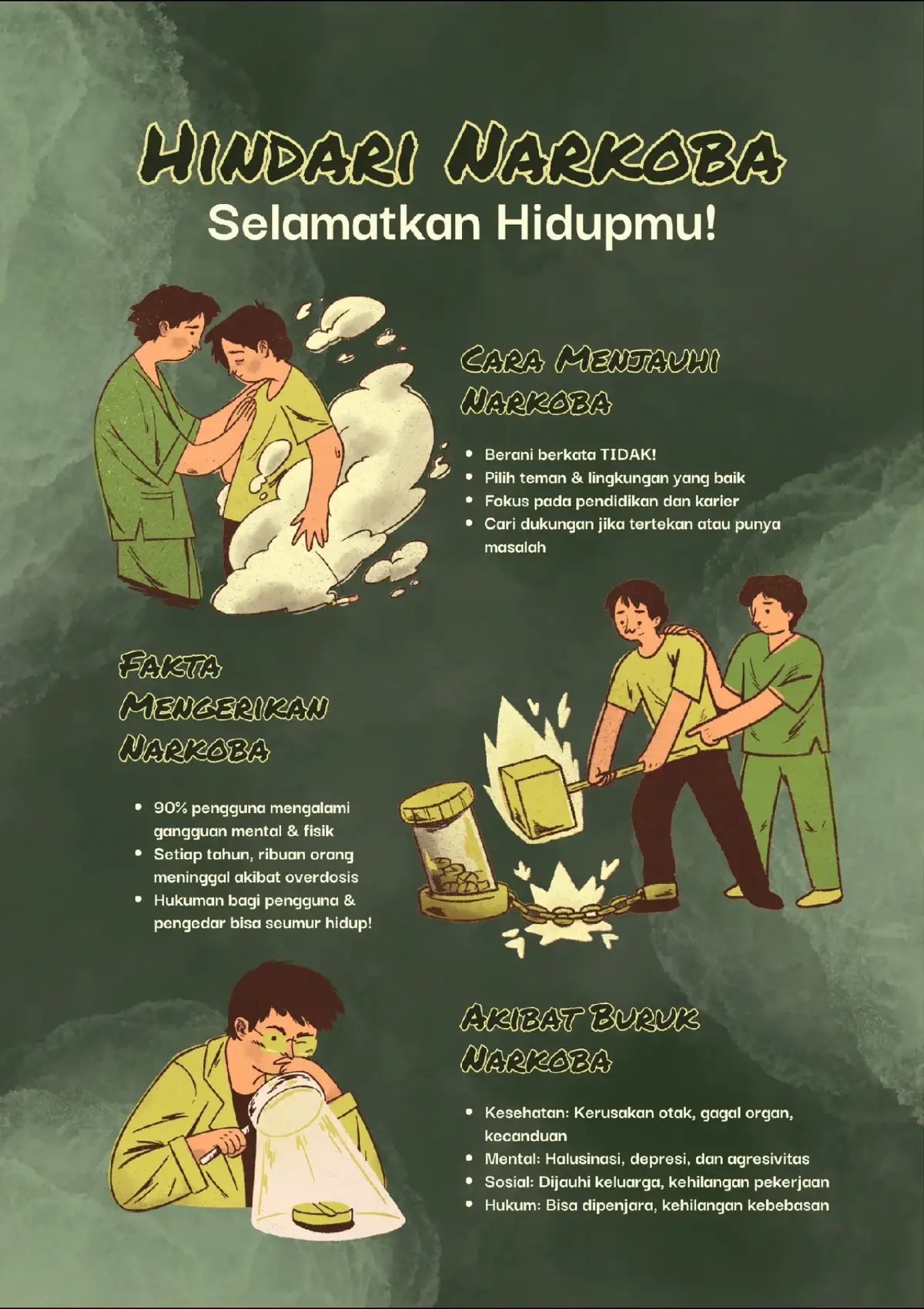 Nama:AHMAD FARIHUL FUAD Kelas:Xl.2 NO:03 Guru pembimbing:@ummamuha141219 