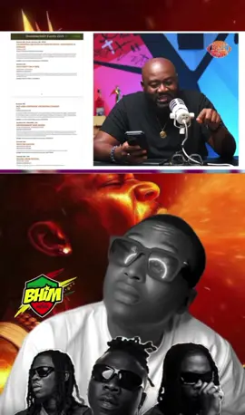 #creatorsearchinsights #trending #fyp #viral #TheTorcherEP @STONEBWOY @Dr. Louisa Satekla @BhimNews 
