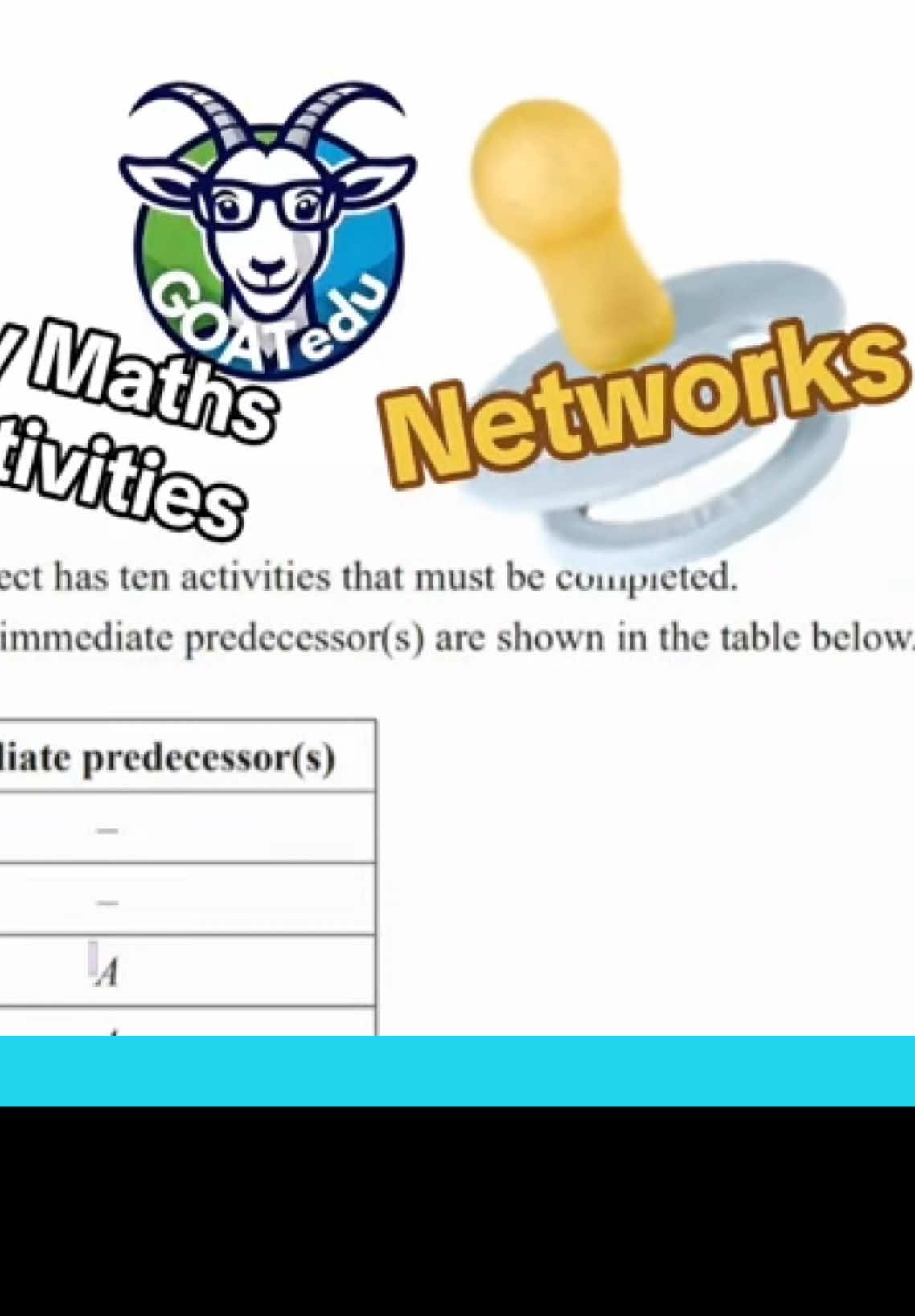 VCE General Maths Unit 3&4 - Dummy Activities for Networks #vce #generalmaths #study #maths #fyp 