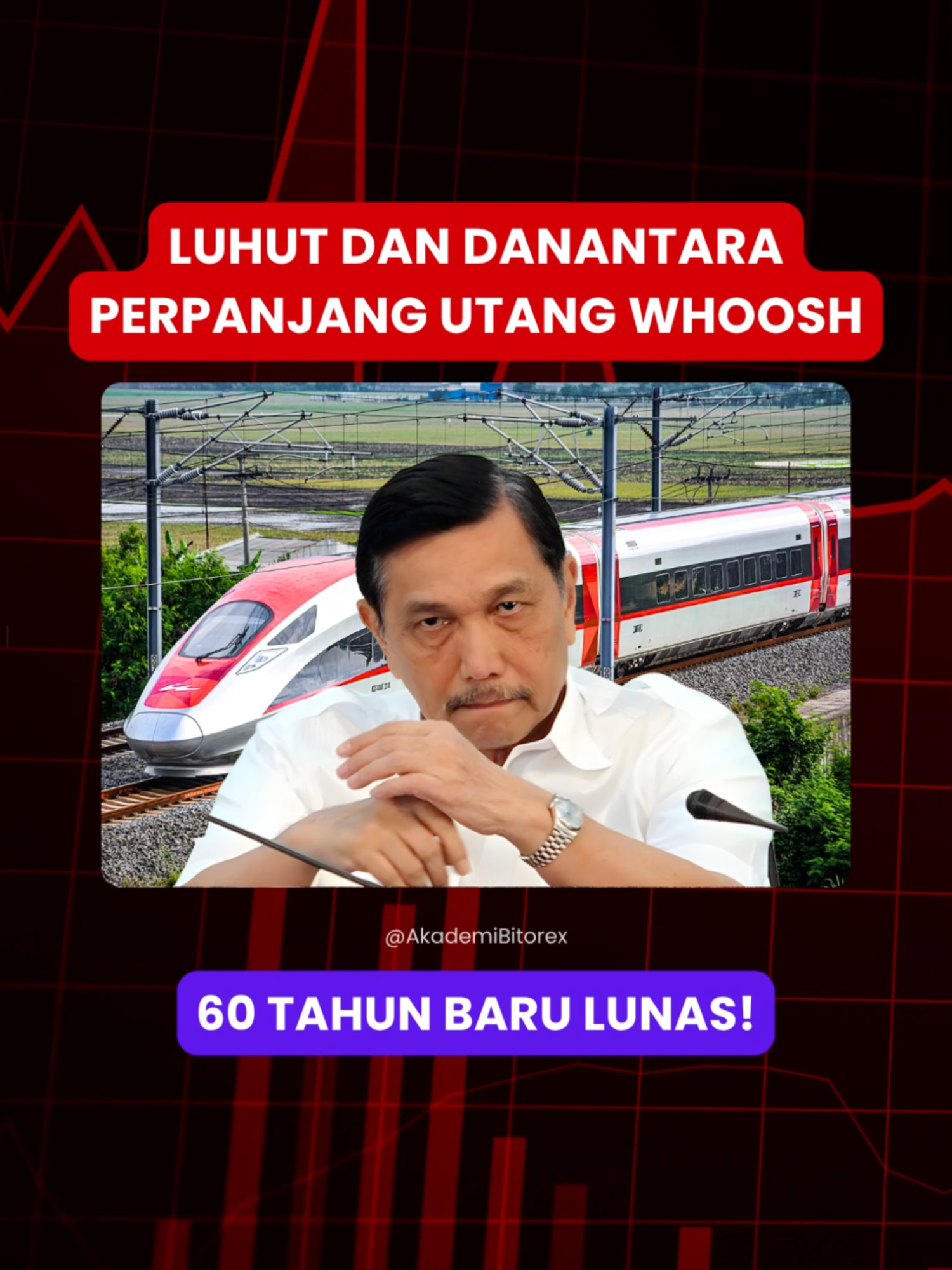 Whoosh 60 Tahun Baru Lunas Indonesia dan China sepakat merestrukturisasi utang proyek Whoosh hingga 60 tahun. Luhut sebelumnya mengungkapkan tentang rencana restrukturisasi utang ini kepada publik. Dony Oskaria (COO Danantara) mengatakan tim negosiasi akan melibatkan pemerintah dan internal KCIC untuk menyelesaikan masalah ini. Pembahasan utama meliputi jangka waktu pinjaman, suku bunga, dan mata uang, dengan tenggat waktu negosiasi selesai tahun ini. Apakah Indonesia bisa melunasi dalam 60 tahun? ‼️Disclaimer : Postingan ini hanya bertujuan untuk edukasi, Bukan ajakan membeli atau menjual aset __________ #Luhut #Danantara #Whoosh #KCIC #Utang #UtangWhoosh #Ekonomi #KeretaCepat #KAI #bunga #sukubunga #pemerintah #viral #fyp #foryoupage #AkademiBitorex #AkademiBitorex_Ltd
