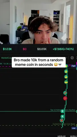 Easiest 10k ever made 😂💀 #trading #solana #crypto #fyp #viral @Ethan Prosper 