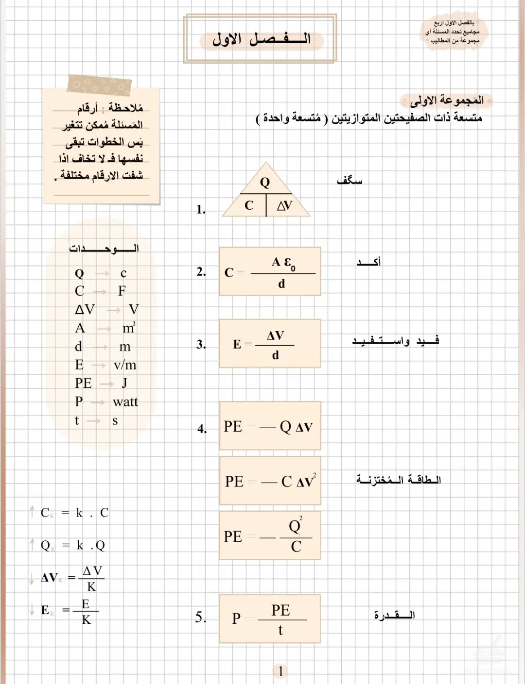 #الفيزياء #السادس_الاعدادي #دفعة2026 #سادسيون #طلاب_السادس 
