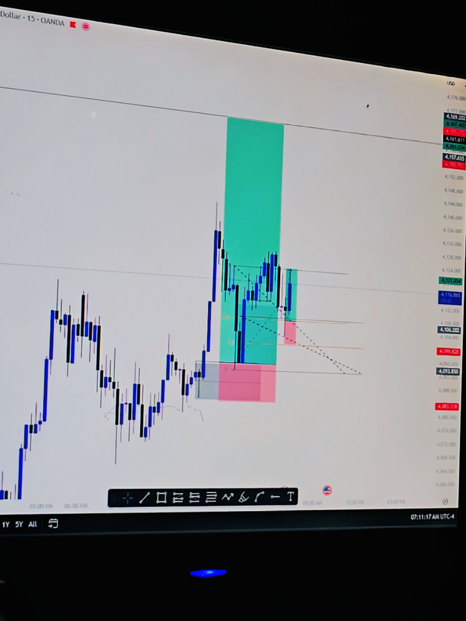 Breakevan Trade 🥰🥰🥰@aftabwahabTrader #trading #forex #viral #fyppp #foryou 