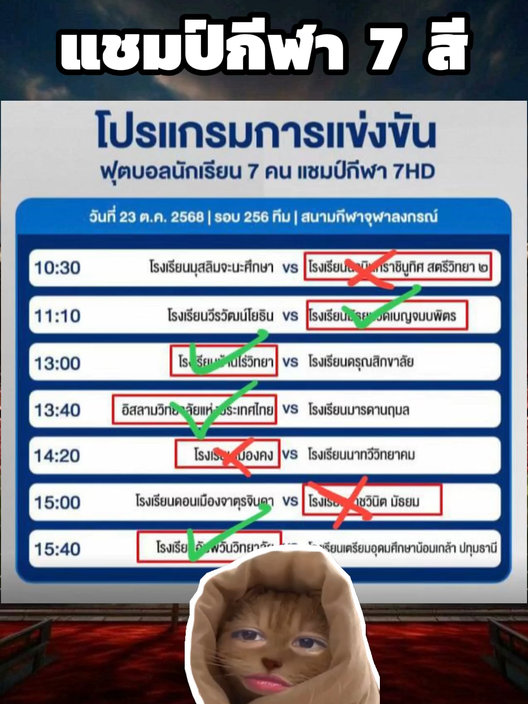บอกเเล้วว่าจะมาเเก้มือ #นักเรียน #บอล7คน #บอล7hd #ฟุตบอล #นักบอล #บอล #บอล7สี #สวนกุหลาบ #แก้มือ