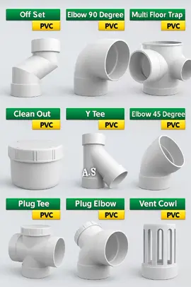 PVC Fittings drainage items Name Great Ideas Plumbing insight 🧑‍🔧🛠️🎉👍  #viral #pvc #fittings #name #AbdulSamad 