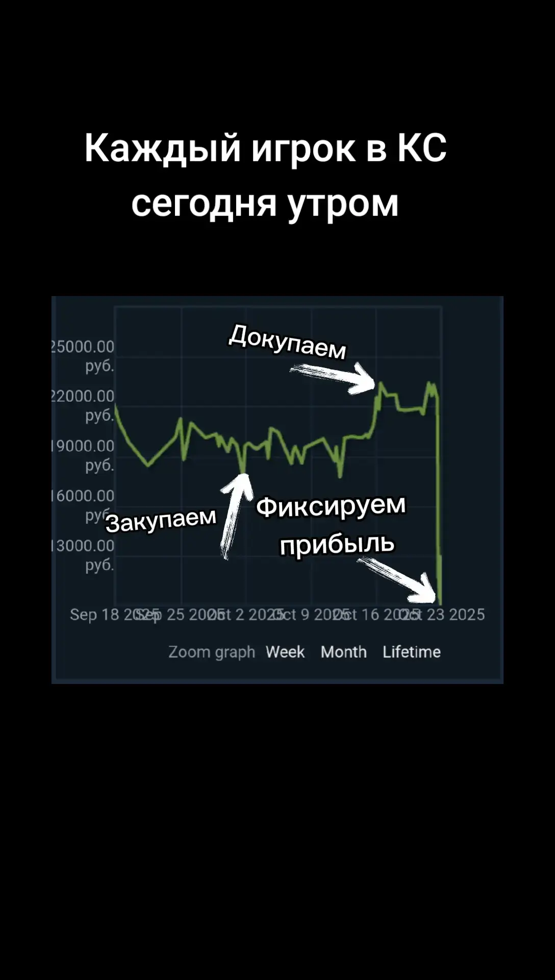 Габен завез контента #кс #cs #game #игра