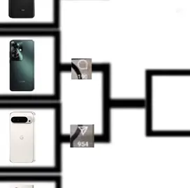 APPLE VS SAMSUNG #baigsab786 #samsung #apple 