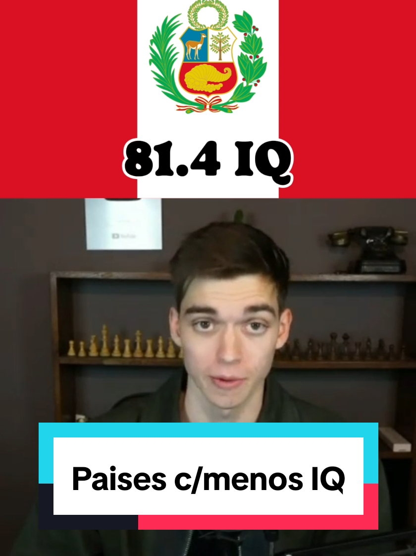 Los Paises con menos IQ del mundo  #peru #peruanos #peru🇵🇪 