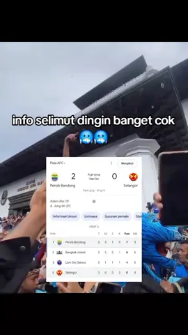 info cuaca hari ini? #persib #persibvsselangorfc #persibbandung #persibday #bobotoh 