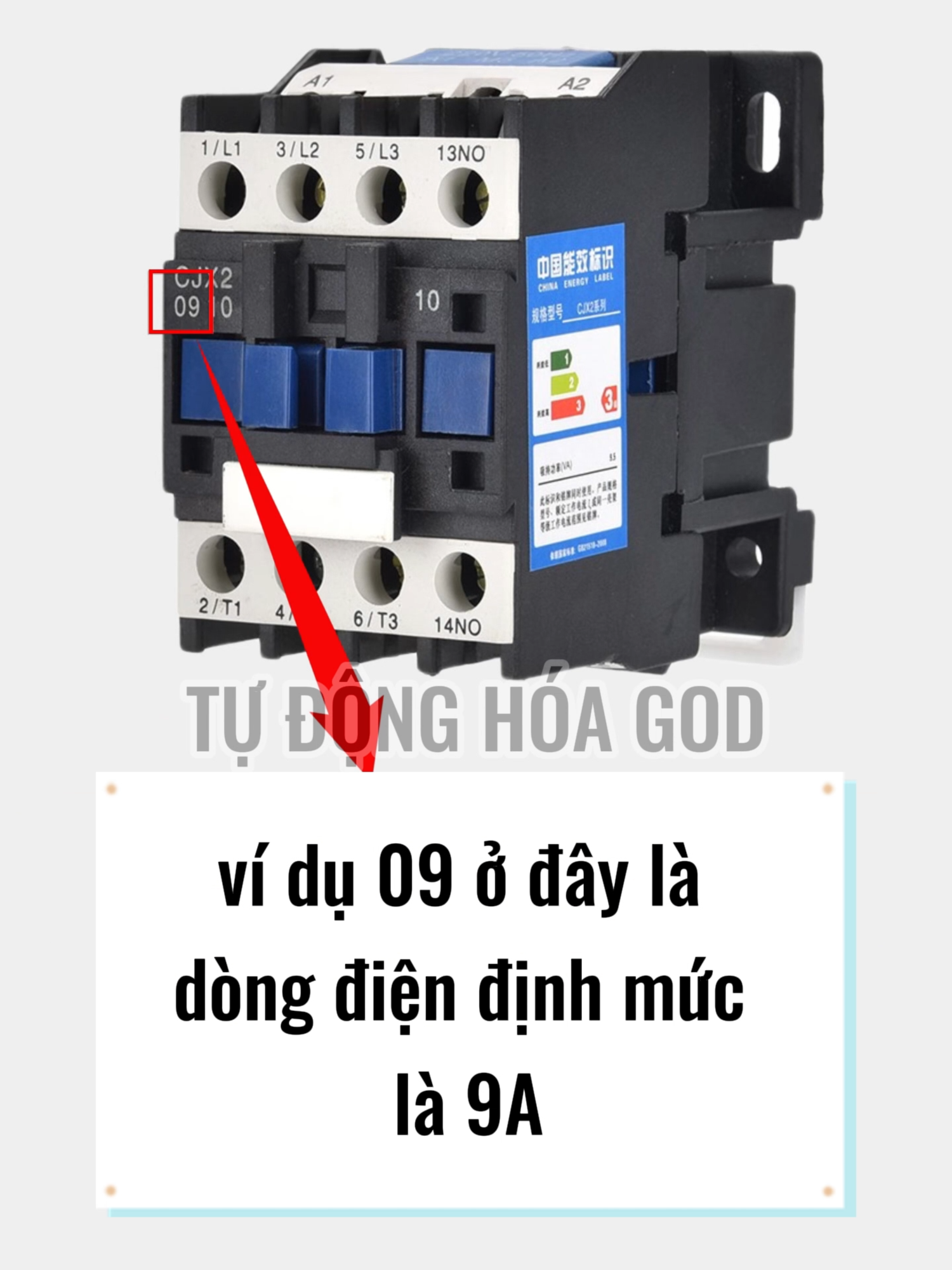 Giải thích ký hiệu trên contactor #tudonghoa #electric #diencongnghiep #laptrinhplc