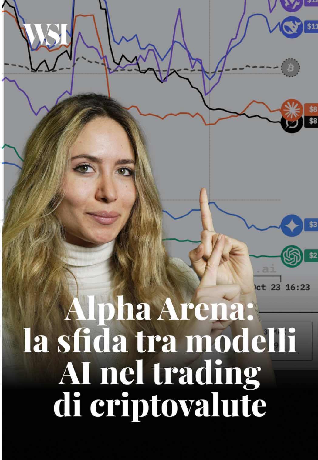 Aplha Arena: la sfida tra modelli AI nel trading di criptovalute. #cripto #trading #finanza 