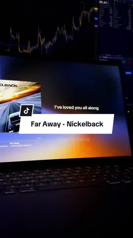 #applemusic #rock #lyrics #nickelback #y2k 