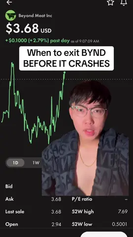 when to exit bynd so you don’t lose money #stocks #stock #stockmarket #beyondmeat #investing $BYND