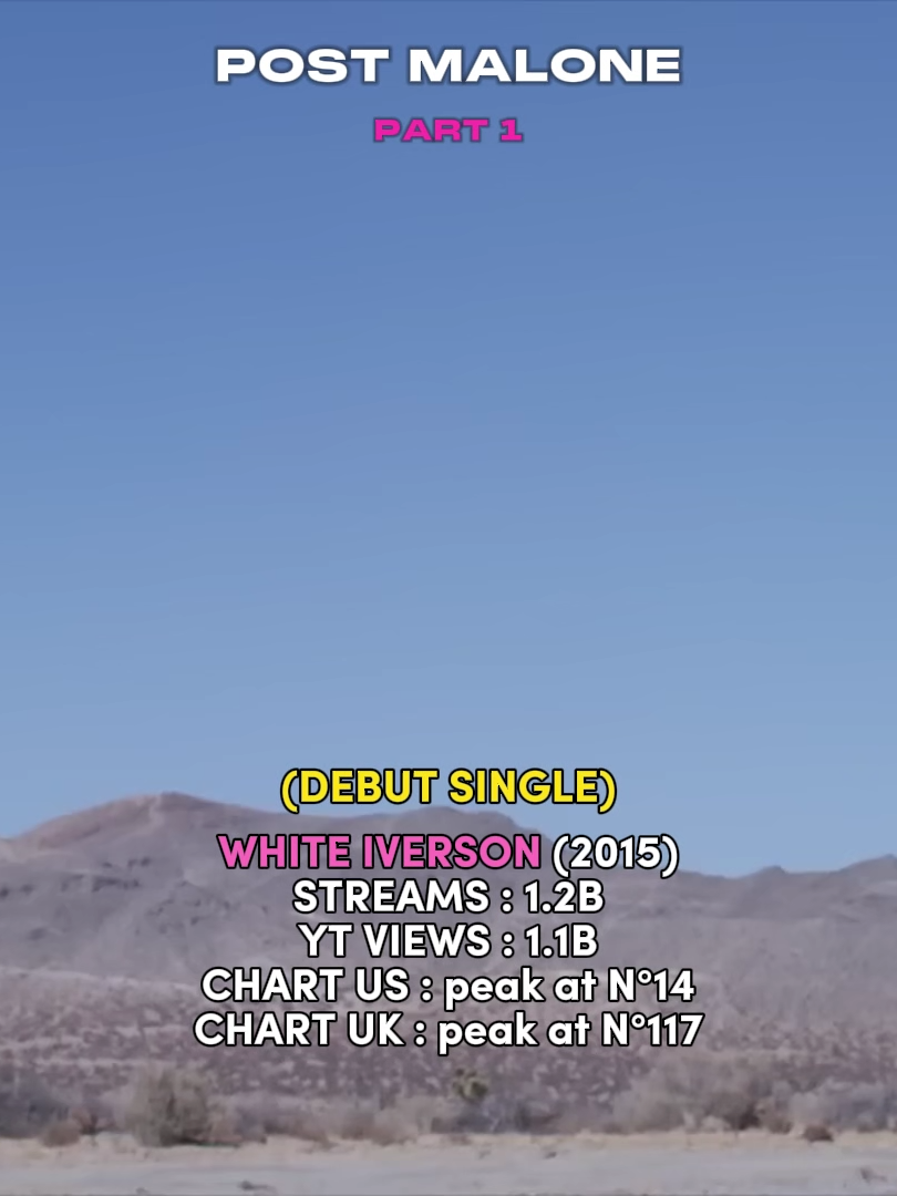 Evolution Of Post Malone 1/3 *Chart US : Billboard Hot 100 / Chart UK : UK singles chart #fyp #song #viralvideos #fan #fyppp #songs #viral_video #foryouu #postmalone