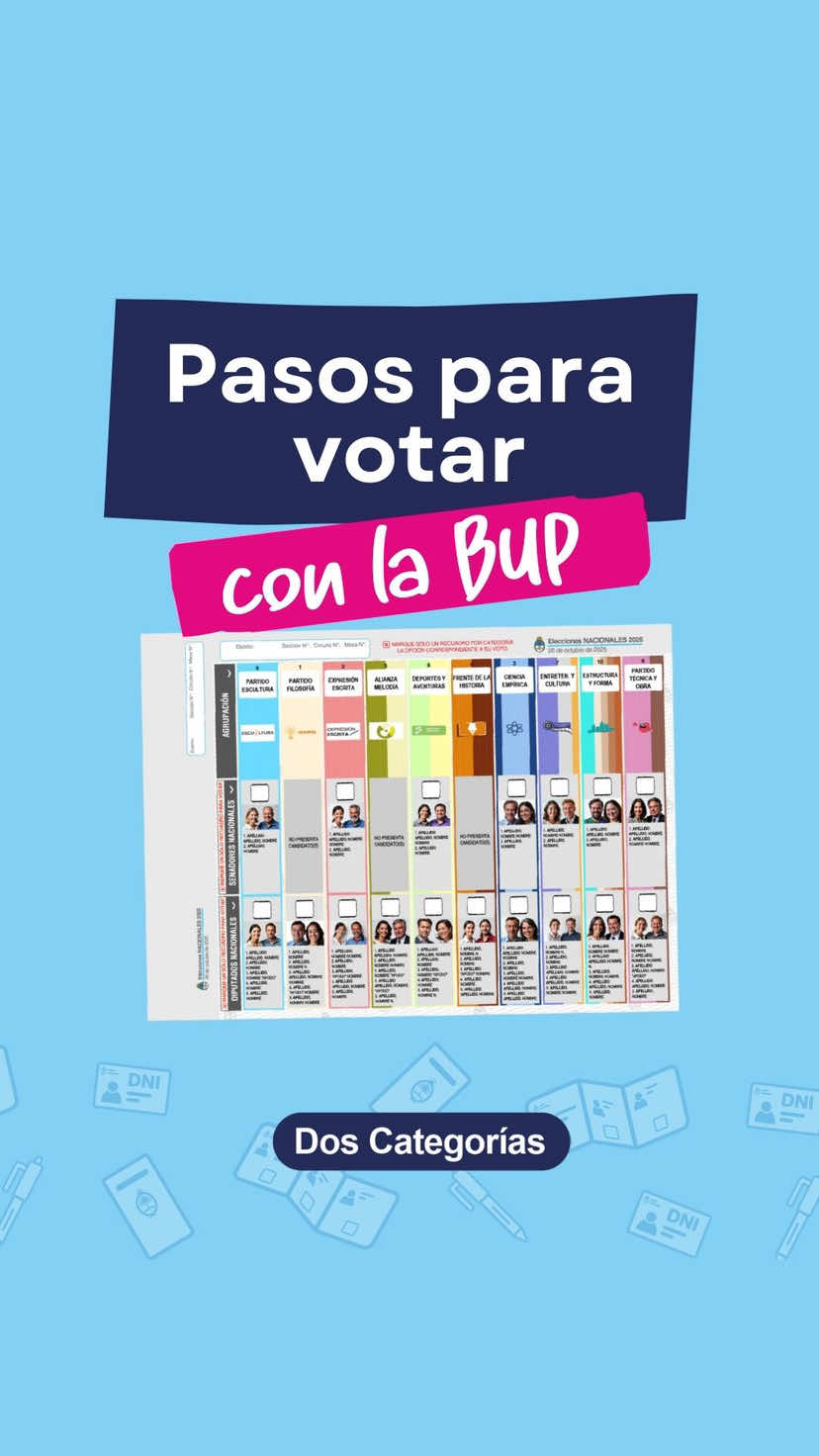 Elecciones Nacionales 2025 🗳️ Pasos para votar con la BUP ✍🏼  ✔️Dos categorías Además de Diputados/as, eligen también Senadores/as Nacionales ➡️ CABA, Chaco, Entre Ríos, Neuquén, Río Negro, Salta, Santiago del Estero y Tierra del Fuego.