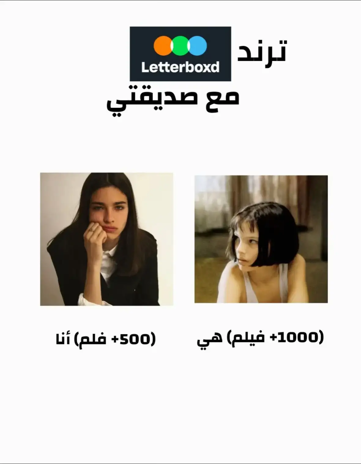 #fyp #foryoupage #tiktok #fypシ゚ #letterboxd 