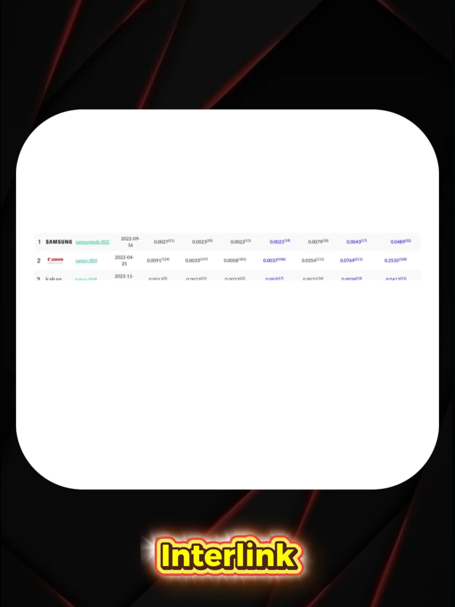 Khi hàng triệu người thật cùng dạy cho AI hiểu con người, InterLink đang mở ra kỷ nguyên mới: Human-Powered Intelligence – trí tuệ được vận hành bởi chính chúng ta. #InterLink #AI #HumanNetwork