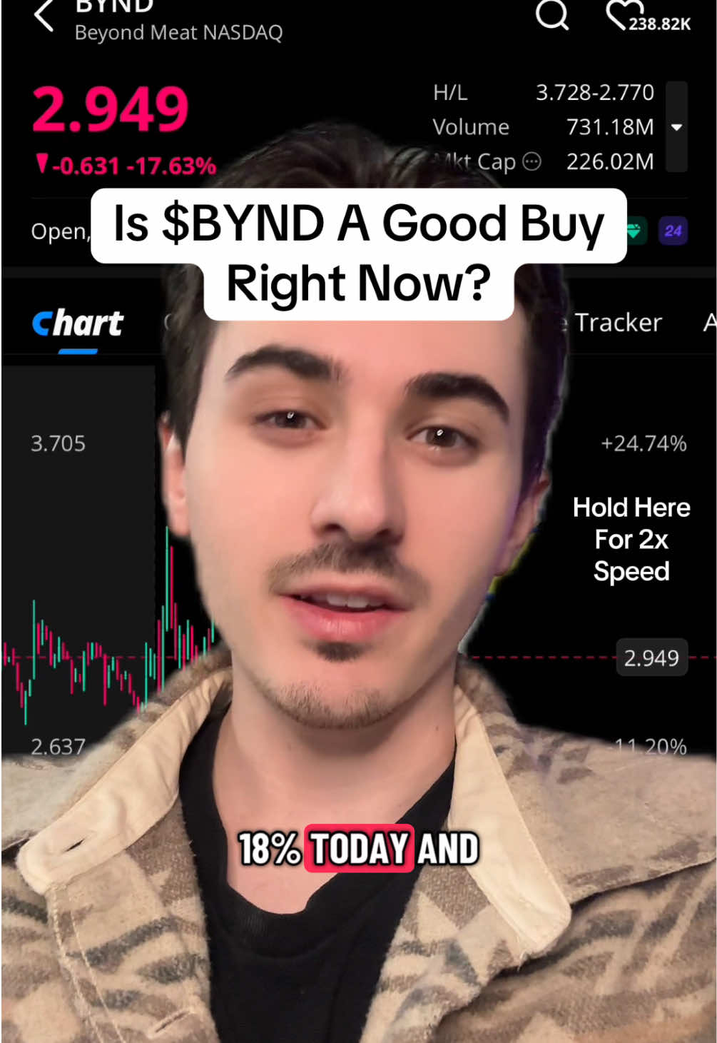 Here are some of my thoughts on $BYND 🥩 #investing #news #stocks #ipo #finance 