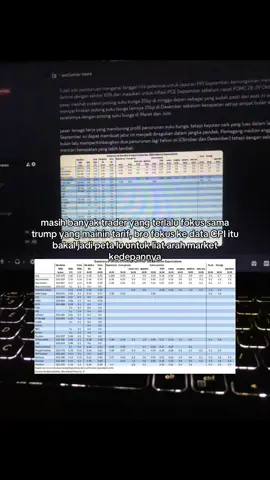 source bukan sembarang source bro📸 #forex #trading #fundedtrader 