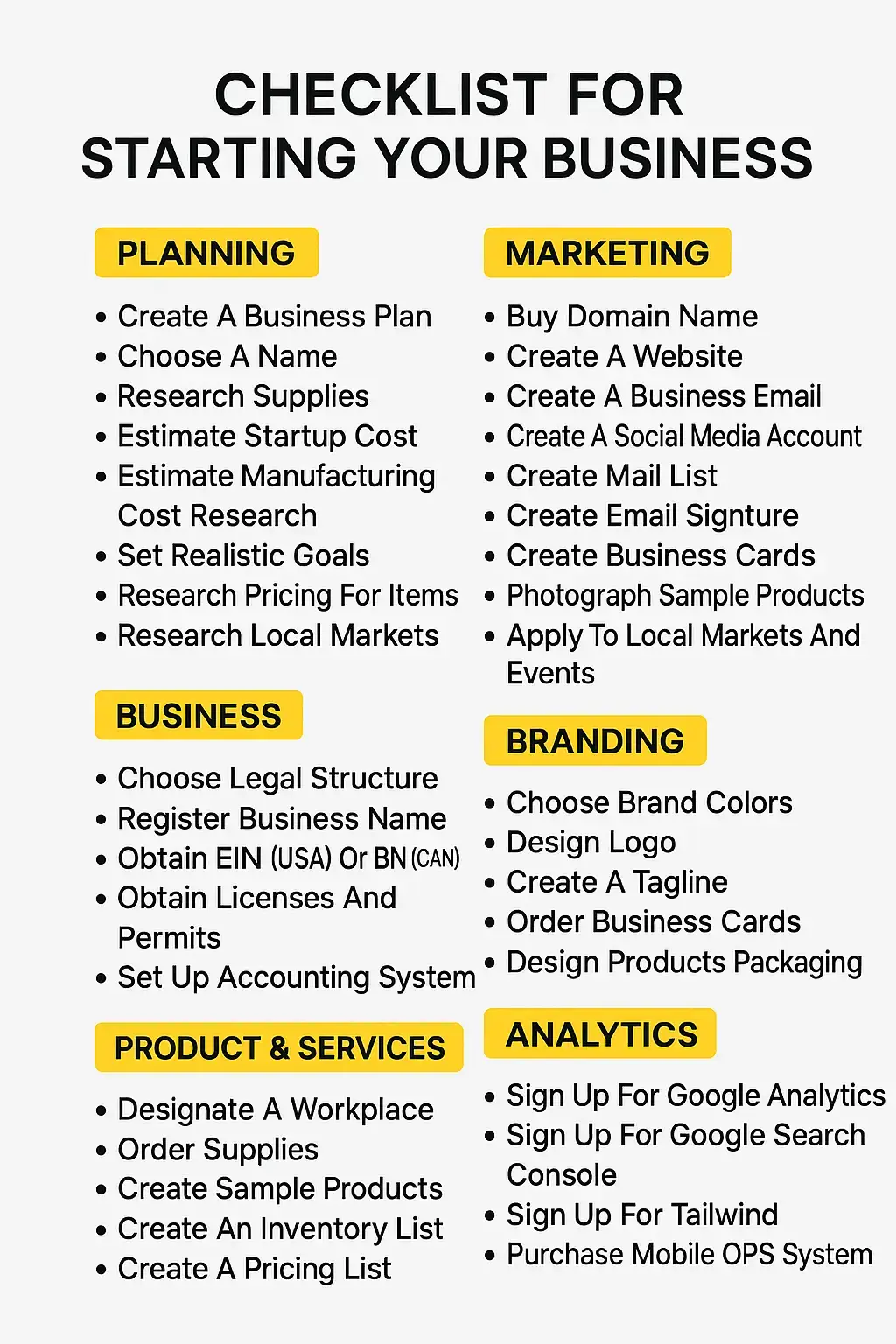 From idea to reality — here’s the ultimate checklist to launch your business successfully! 🚀 Save this before you start 💼🔥 #howtostartabusiness #businessplan #business #startup #startabusiness 