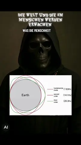 Alles passiert auf einmal dieses Jahr noch die schlafenden werden erweck #frequenz #3IAtlas #annunaki #Alien #erwachen 