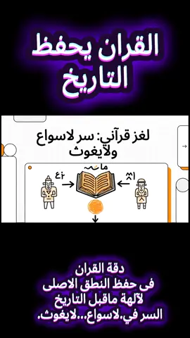 #القران_الكريم_راحه_نفسية😍🕋 #فرنسا🇨🇵_بلجيكا🇧🇪_المانيا🇩🇪_اسبانيا🇪🇸 #مصر_السعوديه_العراق_فلسطين #الشعب_الصيني_ماله_حل😂😂 #الجزائر_تونس_المغرب 