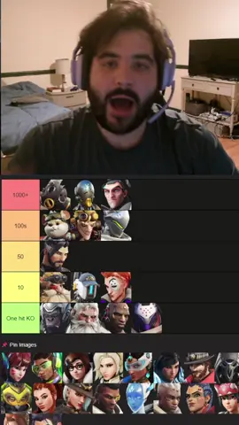 What is this Overwatch tierlist even about anymore  #overwatch2 #overwatch #overwatchtiktok #gaming #twitch 