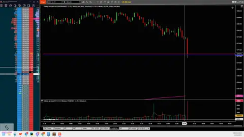 Long es MOC new Market making model #trading #forex #bitcoin 