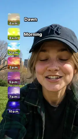 Time of day in English #english #trendingreels #learnenglish #speakenglish #practice               