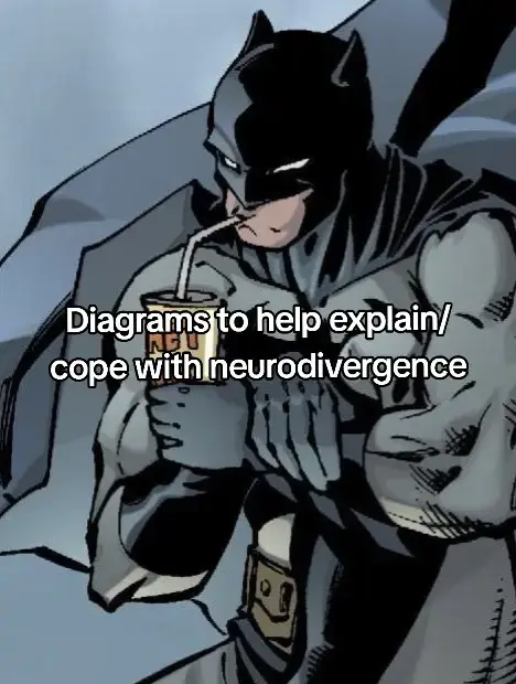 There's over 1k of you following me now which is crazy!!! Please let me know if there's anything you'd like videos on 🫶 #viral #neurodivergent #autismawareness #adhd #MentalHealth 