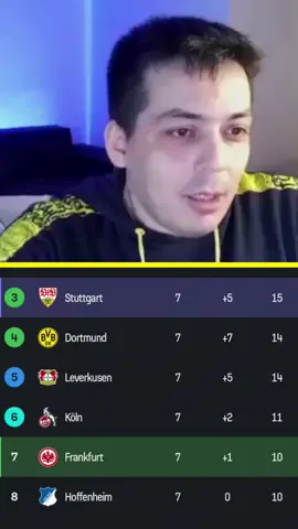 Rıdvan Aksu: Stuttgart Bundesliga puanı durumunda 3-cü sıradaymış Galatasaray’a 5 atan Frankfurt Bundesliga’da 7-ci sırada! Fenerin yendiği dandik Stuttgart 3-cü sırada, Galatasaray’a 5 atan muhteşem Frankfurt 7-ci sırada! #fenerbahçe💛💙 #fenerbahçe #fenerbahce #enbüyükfener #forzafeneraze 