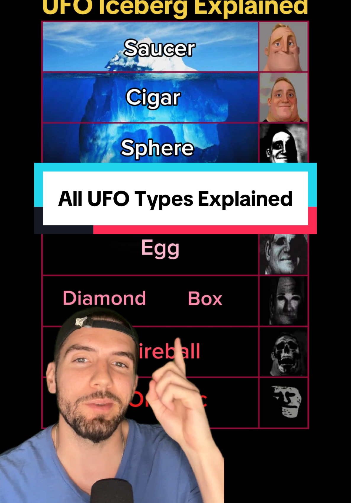 Alien or black budget government programs, we got some weird sh*t flying around in our skies and this is what we know about them #interesting #facts #theory #ufo #explained 