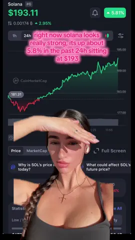 some light analysis  #crypto #solana #targetaudience #solanacrypto 