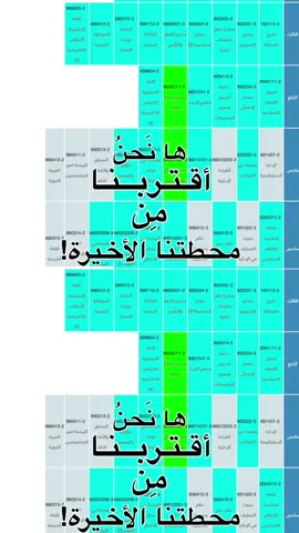 🤍🎓 #2026🎓⏳  #نظم_معلومات_ادارية  #جامعة_الطايف 