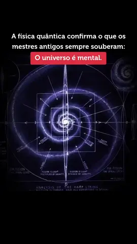 🧠✨ Tudo o que vemos fora é reflexo do que projetamos dentro. A física quântica comprova o que o Hermetismo já ensinava há milênios: o universo é mental, e o observador é quem dá forma à realidade. Não é o mundo que nos cria — somos nós que criamos o mundo, a cada pensamento, emoção e vibração emitida. A matéria responde à consciência. A mente é o campo criador. Quando compreendemos isso, deixamos de ser vítimas do acaso e nos tornamos cocriadores conscientes do Todo. 🌌 #FisicaQuantica #HelioCouto #LeisHermeticas #OCriadorÉVocê #DespertarDaConsciencia 
