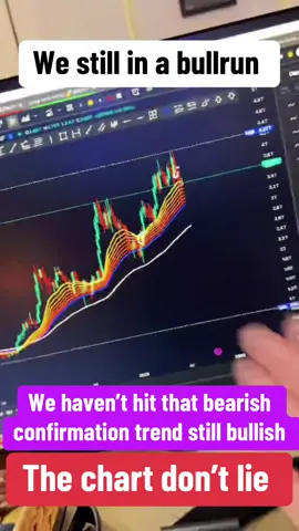 #crypto #cryptocurrency #cryptonews #cryptotrading #cryptomarket 