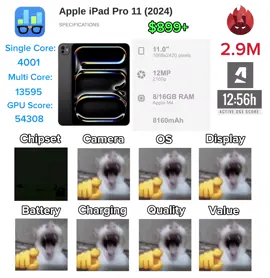 iPad Pro M4 Edit🔥 #ipadpro #edit #Tech #fyp #apple 