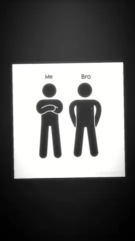 bruh #kykyypreset #fyp #presetalightmotion #foryou #fakesituation⚠️ 