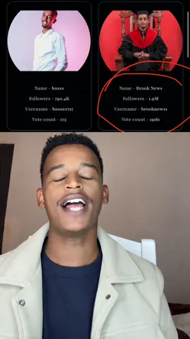 በሀገራችን አዲስ ሪከርድ ተሰበረ! አመሰግናለው!