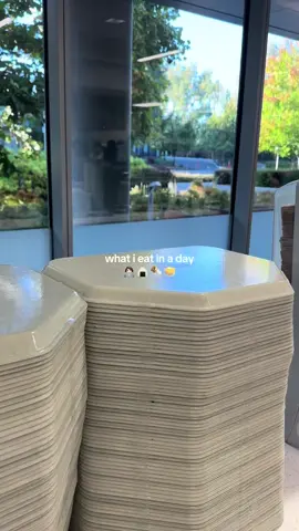 what i eat in a day 👩🏻‍💻✨ #wieiad #corporatelife #foodvlog #coffee #fyp 