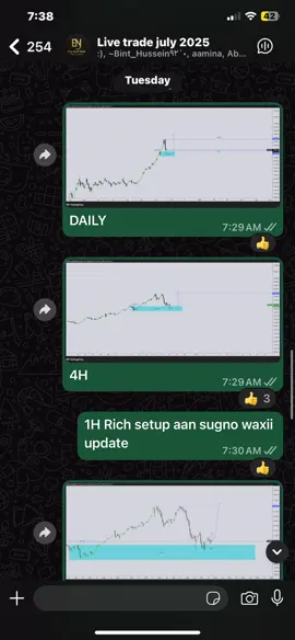 #xauusd #icttraders #Forextraders #somalitraders📝📕📚📊📉📈💰💵💶💷💲🇸🇴🇸🇴🇸🇴 