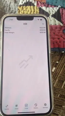 632$1951 #forex #foryou #viral  #motivation 