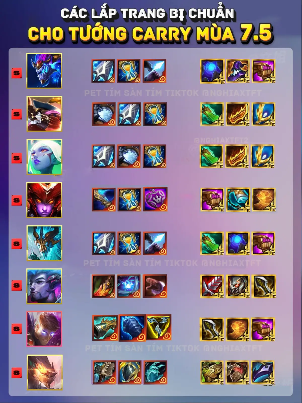 Lắp trang bị siêu mạnh cho tướng tái hiện Mùa 7.5 #tft #tftmobile #dautruongchanly #dtcl #teamfighttatics 