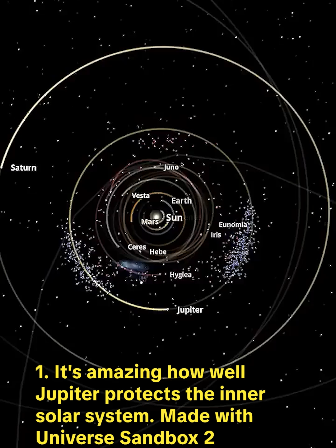 Top 4 gravity videos by Cosmoknowledge (pt.2). #Cosmoknowledge #Science #Astronomy #TikTokLearningCampaig #space