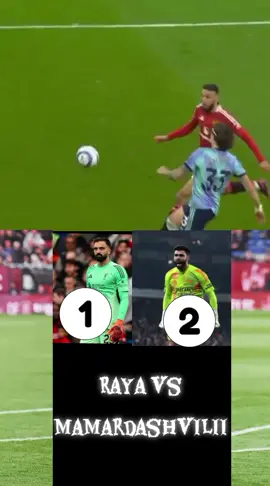#creatorsearchinsights  raya vs mamardashvilii #livarpoolfc #arsenal #football 